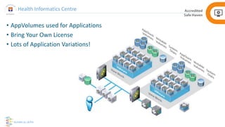 Certifying and Securing a Trusted Environment for Health Informatics ...