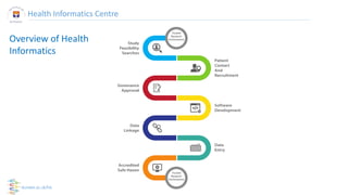 Certifying and Securing a Trusted Environment for Health Informatics ...