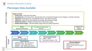 Certifying and Securing a Trusted Environment for Health Informatics ...
