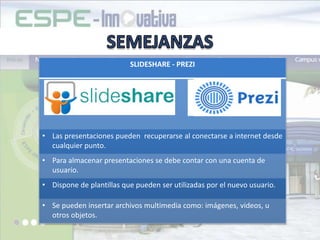 SLIDESHARE - PREZI
• Las presentaciones pueden recuperarse al conectarse a internet desde
cualquier punto.
• Para almacenar presentaciones se debe contar con una cuenta de
usuario.
• Dispone de plantillas que pueden ser utilizadas por el nuevo usuario.
• Se pueden insertar archivos multimedia como: imágenes, videos, u
otros objetos.
 
