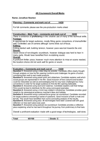 AS Coursework Overall Marks
Name: Jonathan Newton
Planning – Comments and mark out of 14/20
For full comments please see the pre-production marks sheet
Construction – Main Task – comments and mark out of 36/60
There is evidence of proficiency in the creative use of many of the technical skills.
Footage:
Is appropriate for target audience, mostly fitting genre conventions of drama/thriller
well. Controlled use of camera although some shots out of focus.
Editing:
Editing started well, building tension, however pace was lost towards the end.
Sound:
Good choice of non-diegetic soundtrack, however dialogue was hard to hear in
many parts. Would have benefited from re-dubbing sound.
Overall:
A proficient thriller piece, however much more attention to mise en scene needed,
the location choice did not work well for genre or sound.
Evaluation – Comments and mark out of 15/20
Question 1: Answered using a video blog via youtube. Candidate offers clearly thought
through analysis on how his film opening conforms and challenges his genre of action,
comparing them well to real media products.
Question 2: Answered using power-point and slideshare. Candidate explains well which
social groups are represented in his film. Good inclusion of how costume and location
could be interpreted as well as acknowledging that he may have challenged too many
conventions in order for his target audience to find the film opening believable.
Question 3: Answered using word and Calameo. Candidate explains well that Vertigo
Films would be best to distribute his film using some good examples.
Question 4: Answered using a mind map created in photoshop. Candidate provides good
insight to his stereotypical audience member’s likes and hobbies.
Question 5: Answered using a podcast focus group via soundcloud. Candidate recorded
his target audience answering a series of questions. Good inclusion of both a male and
female. This would have benefited from some concluding analysis of the results.
Question 6: Answered using prezi. All technologies have been covered well with good
reflection on how each piece was used.
Question 7: Answered using podcast via soundcloud. Candidate provides a reflective
piece explaining what he has learnt throughout his journey from preliminary to final task.
Overall a proficient evaluation made with a good range of technologies, well done.
Total 65/100 Grade: C
 