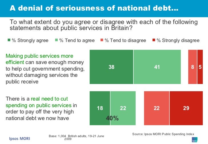 ipsos mori nhs ipsos mori nhs