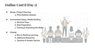 Building a Machine Learning Model and AI Bias | PDF