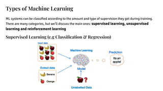 Machine Learning Model Conflict Building a Machine Learning Model and AI Bias | PDF