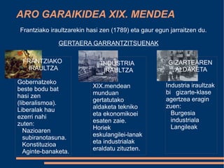 ARO GARAIKIDEA XIX. MENDEA GERTAERA GARRANTZITSUENAK 