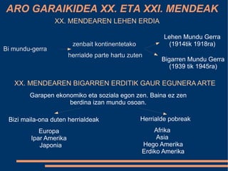 Bi mundu-gerra  ARO GARAIKIDEA XX. ETA XXI. MENDEAK XX. MENDEAREN LEHEN ERDIA Lehen Mundu Gerra (1914tik 1918ra) Bigarren Mundu Gerra (1939 tik 1945ra) zenbait kontinentetako  herrialde parte hartu zuten XX. MENDEAREN BIGARREN ERDITIK GAUR EGUNERA ARTE Bizi maila-ona duten herrialdeak Europa  