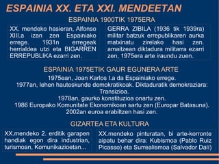 Japonia Herrialde pobreak  Afrika  