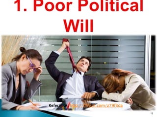 Reference: http://tinyurl.com/z79f3da
12
 