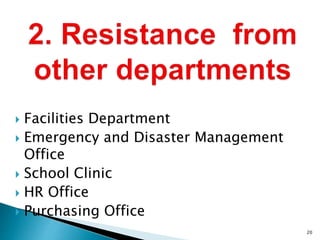  Facilities Department
 Emergency and Disaster Management
Office
 School Clinic
 HR Office
 Purchasing Office
20
 