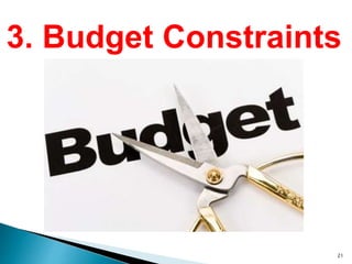 3. Budget Constraints
21
 