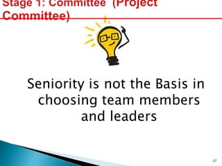 Seniority is not the Basis in
choosing team members
and leaders
27
 