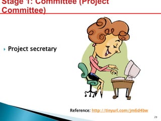  Project secretary
Reference: http://tinyurl.com/jm6d4bw
29
 
