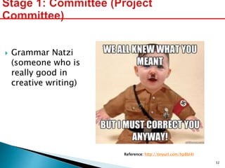  Grammar Natzi
(someone who is
really good in
creative writing)
Reference: http://tinyurl.com/hp8bl4l
32
 