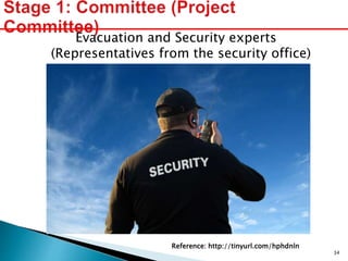 Evacuation and Security experts
(Representatives from the security office)
Reference: http://tinyurl.com/hphdnln
34
 