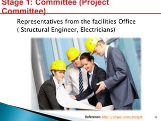 Representatives from the facilities Office
( Structural Engineer, Electricians)
Reference: http://tinyurl.com/zvaejzt 36
 