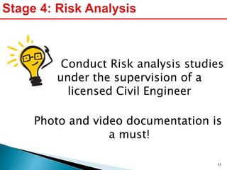 Conduct Risk analysis studies
under the supervision of a
licensed Civil Engineer
Photo and video documentation is
a must!
55
 