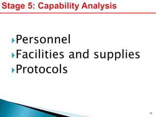 Personnel
Facilities and supplies
Protocols
76
 