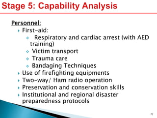 Personnel:
 First-aid:
 Respiratory and cardiac arrest (with AED
training)
 Victim transport
 Trauma care
 Bandaging Techniques
 Use of firefighting equipments
 Two-way/ Ham radio operation
 Preservation and conservation skills
 Institutional and regional disaster
preparedness protocols
77
 