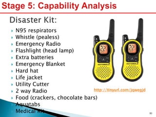  N95 respirators
 Whistle (pealess)
 Emergency Radio
 Flashlight (head lamp)
 Extra batteries
 Emergency Blanket
 Hard hat
 Life jacket
 Utility Cutter
 2 way Radio
 Food (crackers, chocolate bars)
 Aquatabs
 Medical Kit
http://tinyurl.com/jqwegjd
83
 