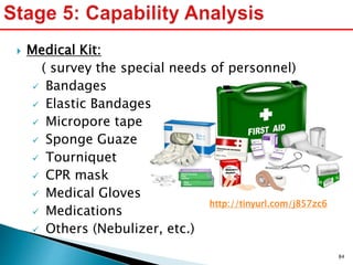  Medical Kit:
( survey the special needs of personnel)
 Bandages
 Elastic Bandages
 Micropore tape
 Sponge Guaze
 Tourniquet
 CPR mask
 Medical Gloves
 Medications
 Others (Nebulizer, etc.)
http://tinyurl.com/j857zc6
84
 