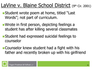 LaVine v. Blaine School District

(9th Cir. 2001)

 Student

wrote poem at home, titled “Last
Words”; not part of curriculum.

 Wrote

in first person, depicting feelings a
student has after killing several classmates

 Student

had expressed suicidal feelings to
counselor

 Counselor

knew student had a fight with his
father and recently broken up with his girlfriend

33

 