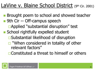 LaVine v. Blaine School District

(9th Cir. 2001)

Brought poem to school and showed teacher
 9th Cir -- Off-campus speech
 Applied “substantial disruption” test
 School rightfully expelled student
 Substantial likelihood of disruption
 “When considered in totality of other
relevant factors”
 Constituted a threat to himself or others


34

 