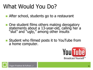 What Would You Do?


After school, students go to a restaurant



One student films others making derogatory
statements about a 13-year-old, calling her a
“slut” and “ugly,” among other insults



Student who filmed posts it to YouTube from
a home computer.

35

 