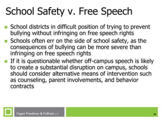 School Safety v. Free Speech





School districts in difficult position of trying to prevent
bullying without infringing on free speech rights
Schools often err on the side of school safety, as the
consequences of bullying can be more severe than
infringing on free speech rights
If it is questionable whether off-campus speech is likely
to create a substantial disruption on campus, schools
should consider alternative means of intervention such
as counseling, parent involvements, and behavior
contracts

39

 