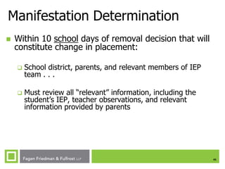 Manifestation Determination


Within 10 school days of removal decision that will
constitute change in placement:


School district, parents, and relevant members of IEP
team . . .



Must review all “relevant” information, including the
student’s IEP, teacher observations, and relevant
information provided by parents

41

 