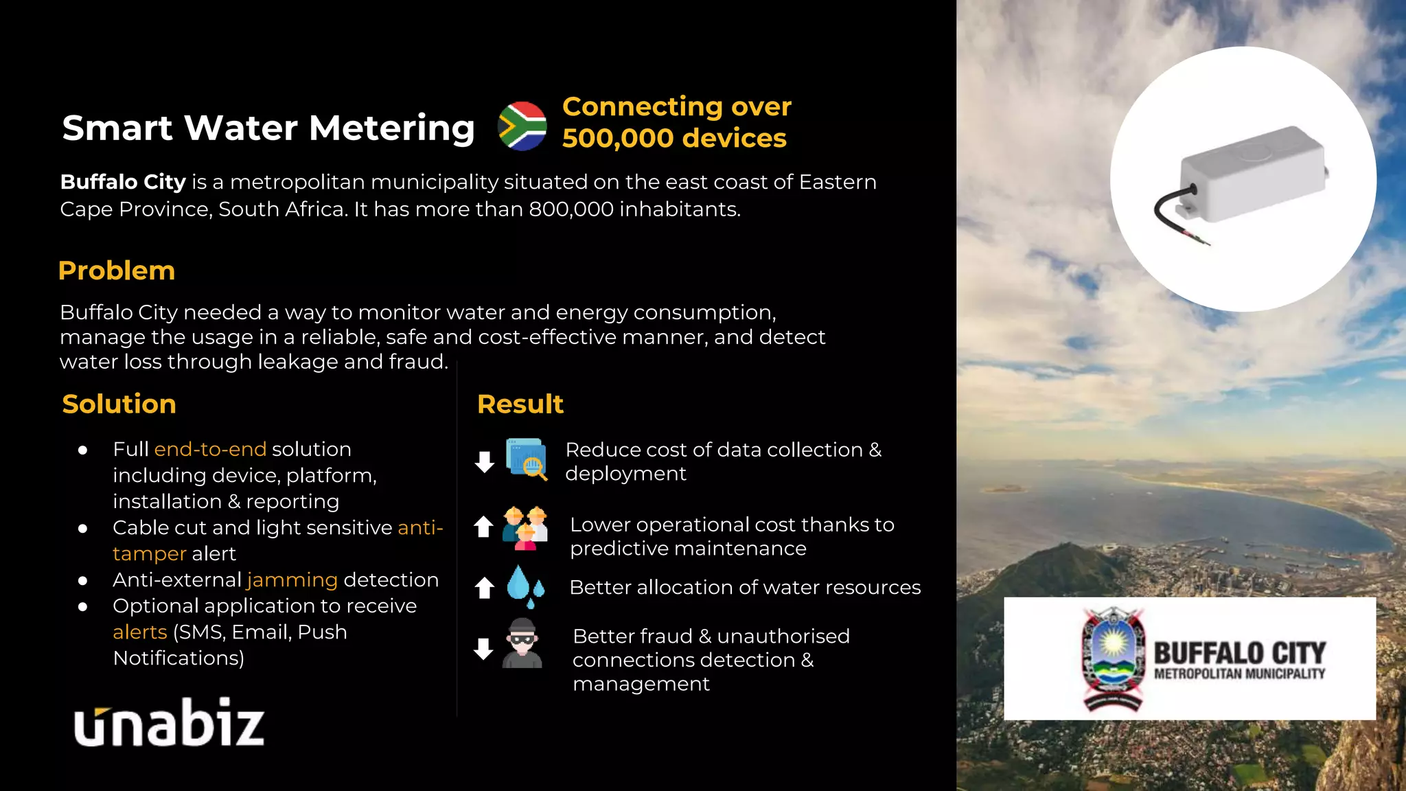 Smart Water Metering
Buffalo City is a metropolitan municipality situated on the east coast of Eastern
Cape Province, South Africa. It has more than 800,000 inhabitants.
Problem
Reduce cost of data collection &
deployment
Lower operational cost thanks to
predictive maintenance
Better allocation of water resources
● Full end-to-end solution
including device, platform,
installation & reporting
● Cable cut and light sensitive anti-
tamper alert
● Anti-external jamming detection
● Optional application to receive
alerts (SMS, Email, Push
Notifications)
Solution
Buffalo City needed a way to monitor water and energy consumption,
manage the usage in a reliable, safe and cost-effective manner, and detect
water loss through leakage and fraud.
Result
Connecting over
500,000 devices
Better fraud & unauthorised
connections detection &
management
 