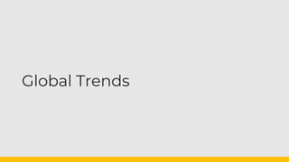 Global Trends
 