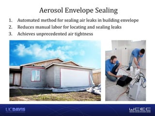 1. Automated method for sealing air leaks in building envelope
2. Reduces manual labor for locating and sealing leaks
3. Achieves unprecedented air tightness
 