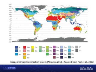 Koppen Climate Classification System (Aksamija 2013, Adapted from Peel et al., 2007)
 