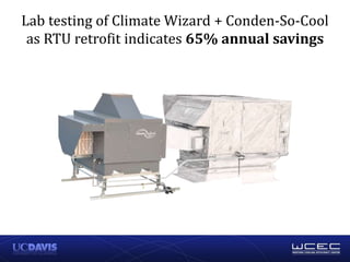 Lab testing of Climate Wizard + Conden-So-Cool
as RTU retrofit indicates 65% annual savings
 