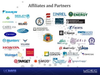 Affiliates and Partners
 
