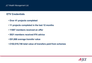 ETV Credentials Over 41 projects completed 11 projects completed in the last 12 months 11887 members received an offer 5021 members received IFA advice £61,666 average transfer value £102,019,748 total value of transfers paid from schemes  