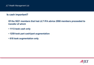 Is cash important? Of the 5021 members that had JLT IFA advice 2990 members proceeded to transfer of which 1113 took cash only 1259 took part cash/part augmentation 618 took augmentation only 