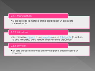• El proceso de la materia prima para hacer un producto
determinado.
2.3.1. Manufactura.
• Un minorista compra a un mayorista o a un fabricante (o incluso
a otro minorista) para vender directamente al público.
2.3.2. Minoristas.
• En este proceso se brinda un servicio por el cual se cobra un
importe.
2.3.3. Servicios
 