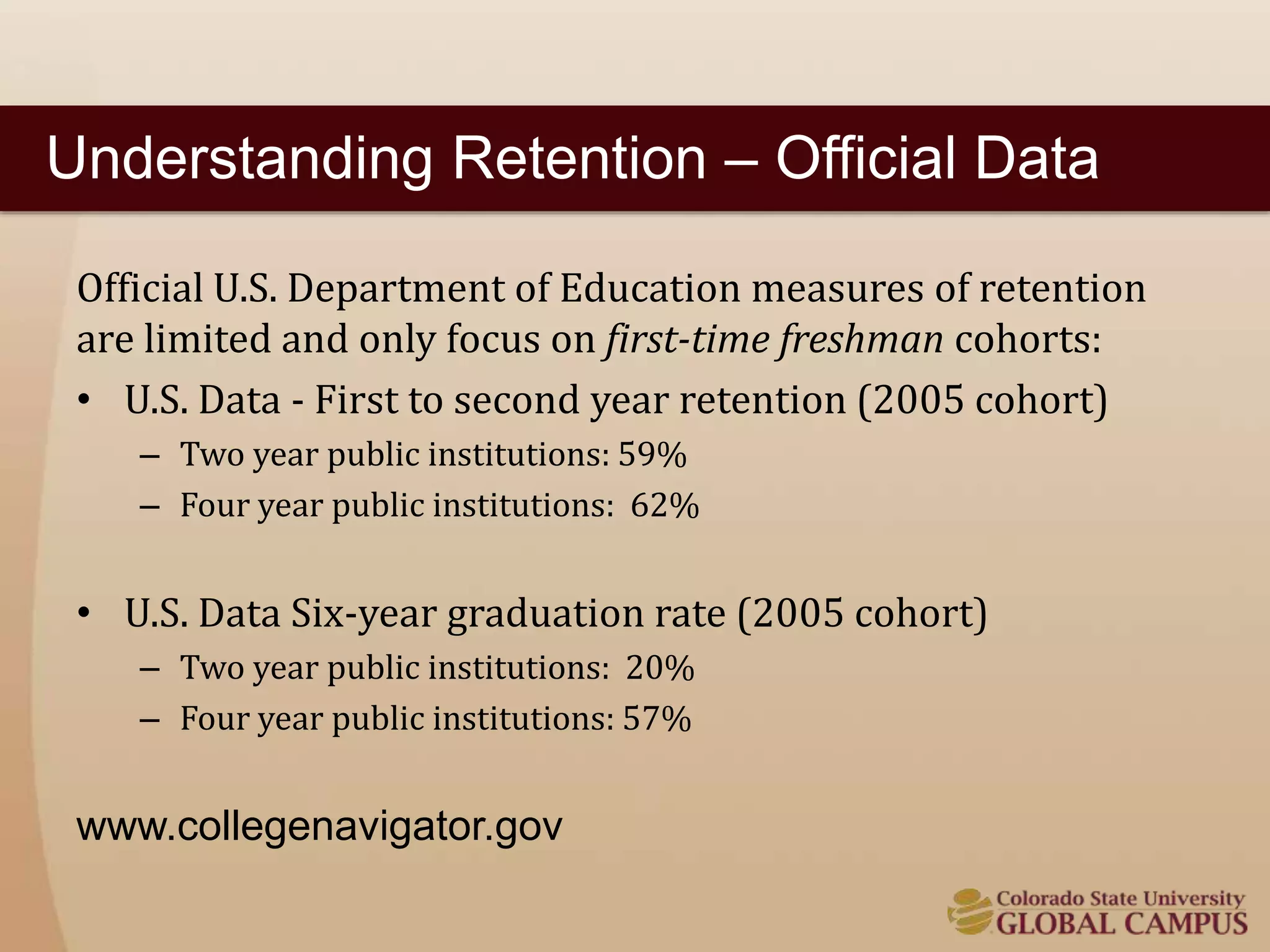 Understanding Retention – Official Data 
Official U.S. Department of Education measures of retention 
are limited and only focus on first-time freshman cohorts: 
• U.S. Data - First to second year retention (2005 cohort) 
– Two year public institutions: 59% 
– Four year public institutions: 62% 
• U.S. Data Six-year graduation rate (2005 cohort) 
– Two year public institutions: 20% 
– Four year public institutions: 57% 
www.collegenavigator.gov 
 