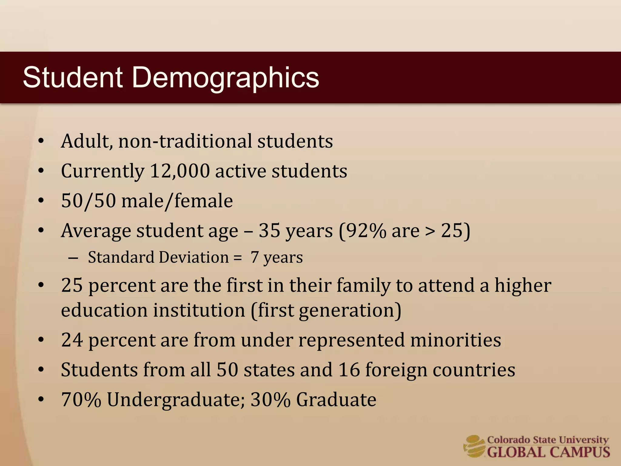 Student Demographics 
• Adult, non-traditional students 
• Currently 12,000 active students 
• 50/50 male/female 
• Average student age – 35 years (92% are > 25) 
– Standard Deviation = 7 years 
• 25 percent are the first in their family to attend a higher 
education institution (first generation) 
• 24 percent are from under represented minorities 
• Students from all 50 states and 16 foreign countries 
• 70% Undergraduate; 30% Graduate 
 