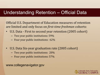 Understanding Retention – Official Data 
Official U.S. Department of Education measures of retention 
are limited and only focus on first-time freshman cohorts: 
• U.S. Data - First to second year retention (2005 cohort) 
– Two year public institutions: 59% 
– Four year public institutions: 62% 
• U.S. Data Six-year graduation rate (2005 cohort) 
– Two year public institutions: 20% 
– Four year public institutions: 57% 
www.collegenavigator.gov 
 