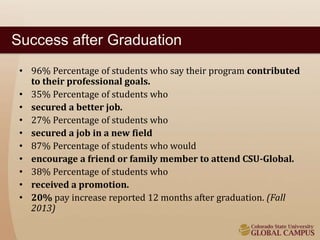 Success after Graduation 
• 96% Percentage of students who say their program contributed 
to their professional goals. 
• 35% Percentage of students who 
• secured a better job. 
• 27% Percentage of students who 
• secured a job in a new field 
• 87% Percentage of students who would 
• encourage a friend or family member to attend CSU-Global. 
• 38% Percentage of students who 
• received a promotion. 
• 20% pay increase reported 12 months after graduation. (Fall 
2013) 
 