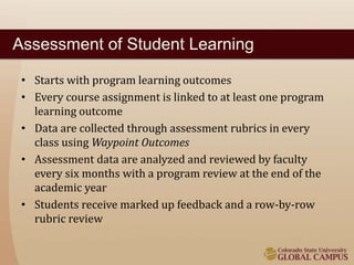 Assessment of Student Learning 
• Starts with program learning outcomes 
• Every course assignment is linked to at least one program 
learning outcome 
• Data are collected through assessment rubrics in every 
class using Waypoint Outcomes 
• Assessment data are analyzed and reviewed by faculty 
every six months with a program review at the end of the 
academic year 
• Students receive marked up feedback and a row-by-row 
rubric review 
 