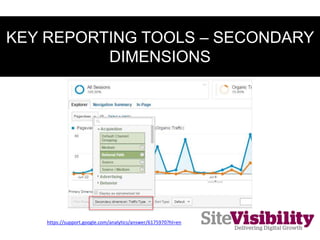 SECONDARY
DIMENSIONS
TIPS
Slice data at report
level for detailed
analysis
 