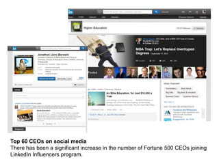 Top 60 CEOs on social media
There has been a significant increase in the number of Fortune 500 CEOs joining
LinkedIn Influencers program.

 