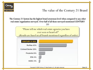 The   Century 21 System has the highest brand awareness level when compared to any other real estate organization surveyed. Over half of all those surveyed mentioned CENTURY 21! “ Please tell me which real estate agencies you have  ever seen or heard of?”  (Results are based on all brands mentioned regardless of order) The value of the Century 21 Brand 