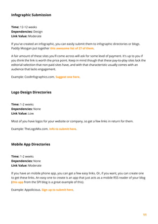 11
Infographic Submission
Time: 12-12 weeks
Dependencies: Design
Link Value: Moderate
If you've created an infographic, you can easily submit them to infographic directories or blogs.
Paddy Moogan put together this awesome list of 27 of them.
A fair amount of these sites you'll come across will ask for some level of payment. It's up to you if
you think the link is worth the price point. Keep in mind though that these pay-to-play sites lack the
editorial selection that non paid sites have, and with that characteristic usually comes with an
audience that lacks engagement.
Example: CoolInfographics.com. Suggest one here.
Logo Design Directories
Time: 1-2 weeks
Dependencies: None
Link Value: Low
Most of you have logos for your website or company, so get a few links in return for them.
Example: TheLogoMix.com. Info to submit here.
Mobile App Directories
Time: 1-2 weeks
Dependencies: None
Link Value: Moderate
If you have an mobile phone app, you can get a few easy links. Or, if you want, you can create one
to get these links. An easy one to create is an app that just acts as a mobile RSS reader of your blog
(this app from the SPI blog is a great example of this).
Example: Appolicious. Sign up to submit here.
 