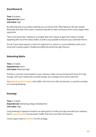 25
Data/Research
Time: 4-8 weeks
Dependencies: None
Link Value: High
By collecting data on just about anything, you can attract links. Why? Because, like lists, people
absolutely love data. One reason is because they like to make conclusions from it that support their
arguments.
Take it one step further. Release it as straight data, then release it again that makes it visually
appealing with any of the tactics below, as well as any possible conclusions you could take from it.
Pro tip: If your data supports a side of an argument (i.e. nature vs. nurture debate), reach out to
those that it would support. People love telling the world how right they are.
Debunking Myths
Time: 3-4 weeks
Dependencies: None
Link Value: Moderate-High
If there's a common misconception in your industry, make sure you let everyone know. If it's big
enough, and if your statements are bold enough, you could get some serious attention.
This debunking of 9/11 myths, with 4,000+ links from over 200 root domains, is a perfect example
of it working flawlessly.
Drawings
Time: 2-3 weeks
Dependencies: Marketing, Design, Development
Link Value: High
Using drawings to appeal to emotion can work great if it strikes the right tone with your audience.
Here's a good example that attracted 15,000+ links from over 350 root domains.
I have to give credit to Neil Patel for this strategy.
 