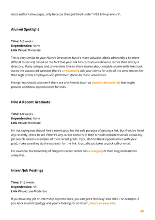 48
most authoritative pages, only because they got listed under "HBS Entrepreneurs".
Alumni Spotlight
Time: 1-2 weeks
Dependencies: None
Link Value: Moderate
This is very similar to your Alumni Directories but it's more valuable (albeit admittedly a bit more
difficult to secure) based on the fact that your link has contextual relevance rather than simply a
directory. Many colleges and universities love to share stories about notable alumni with links back
out to the associated websites (here's an example). Ask your clients for a list of the alma maters for
their high profile employees and pitch their stories to these universities.
Pro tip: You should also see if there are any Awards (such as Drexel's 40 under 40) that might
provide additional opportunities for links.
Hire A Recent Graduate
Time: 4-8 weeks
Dependencies: None
Link Value: Moderate
I’m not saying you should hire a recent grad for the sole purpose of getting a link, but if you’ve hired
any recently, check to see if there’s any career sections of their school’s website that talk about any
job search success examples of their recent grads. If you do find these opportunities with your
grad, make sure they do the outreach for the link. It usually just takes a quick call or email.
For example, the University of Oregon’s career center has a category of their blog dedicated to
solely this.
Intern/Job Postings
Time: 8-12 weeks
Dependencies: HR
Link Value: Low-Moderate
If you have any job or internship opportunities, you can get a few easy .edu links. For example, if
you work in anthropology and you're looking for an intern, here's an easy link.
 
