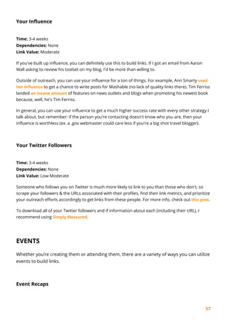 57
Your Influence
Time: 3-4 weeks
Dependencies: None
Link Value: Moderate
If you've built up influence, you can definitely use this to build links. If I got an email from Aaron
Wall asking to review his toolset on my blog, I'd be more than willing to.
Outside of outreach, you can use your influence for a ton of things. For example, Ann Smarty used
her influence to get a chance to write posts for Mashable (no lack of quality links there). Tim Ferriss
landed an insane amount of features on news outlets and blogs when promoting his newest book
because, well, he's Tim Ferriss.
In general, you can use your influence to get a much higher success rate with every other strategy I
talk about, but remember: if the person you're contacting doesn't know who you are, then your
influence is worthless (ex. a .gov webmaster could care less if you're a big shot travel blogger).
Your Twitter Followers
Time: 3-4 weeks
Dependencies: None
Link Value: Low-Moderate
Someone who follows you on Twitter is much more likely to link to you than those who don't, so
scrape your followers & the URLs associated with their profiles, find their link metrics, and prioritize
your outreach efforts accordingly to get links from these people. For more info, check out this post.
To download all of your Twitter followers and if information about each (including their URL), I
recommend using Simply Measured.
EVENTS
Whether you’re creating them or attending them, there are a variety of ways you can utilize
events to build links.
Event Recaps
 